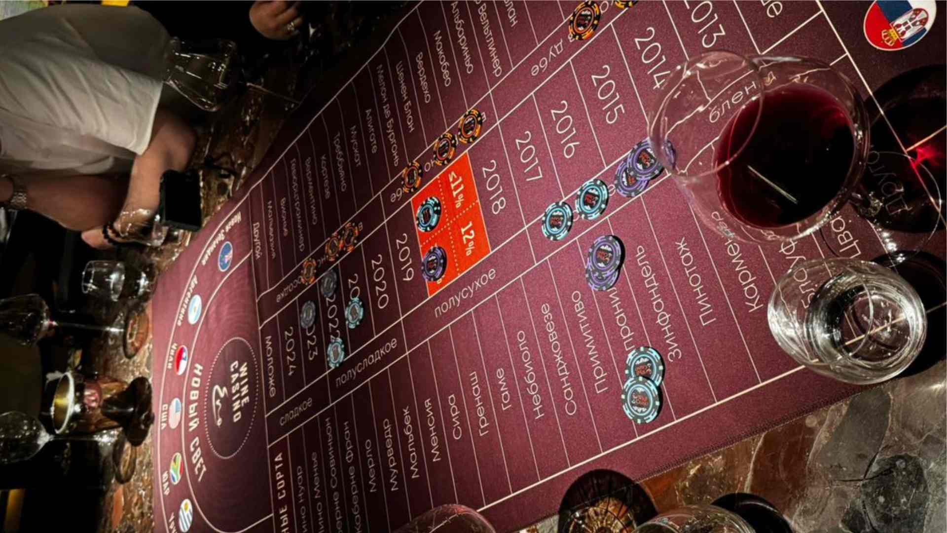 Lies Of P King Of Riddles Answers And Locations